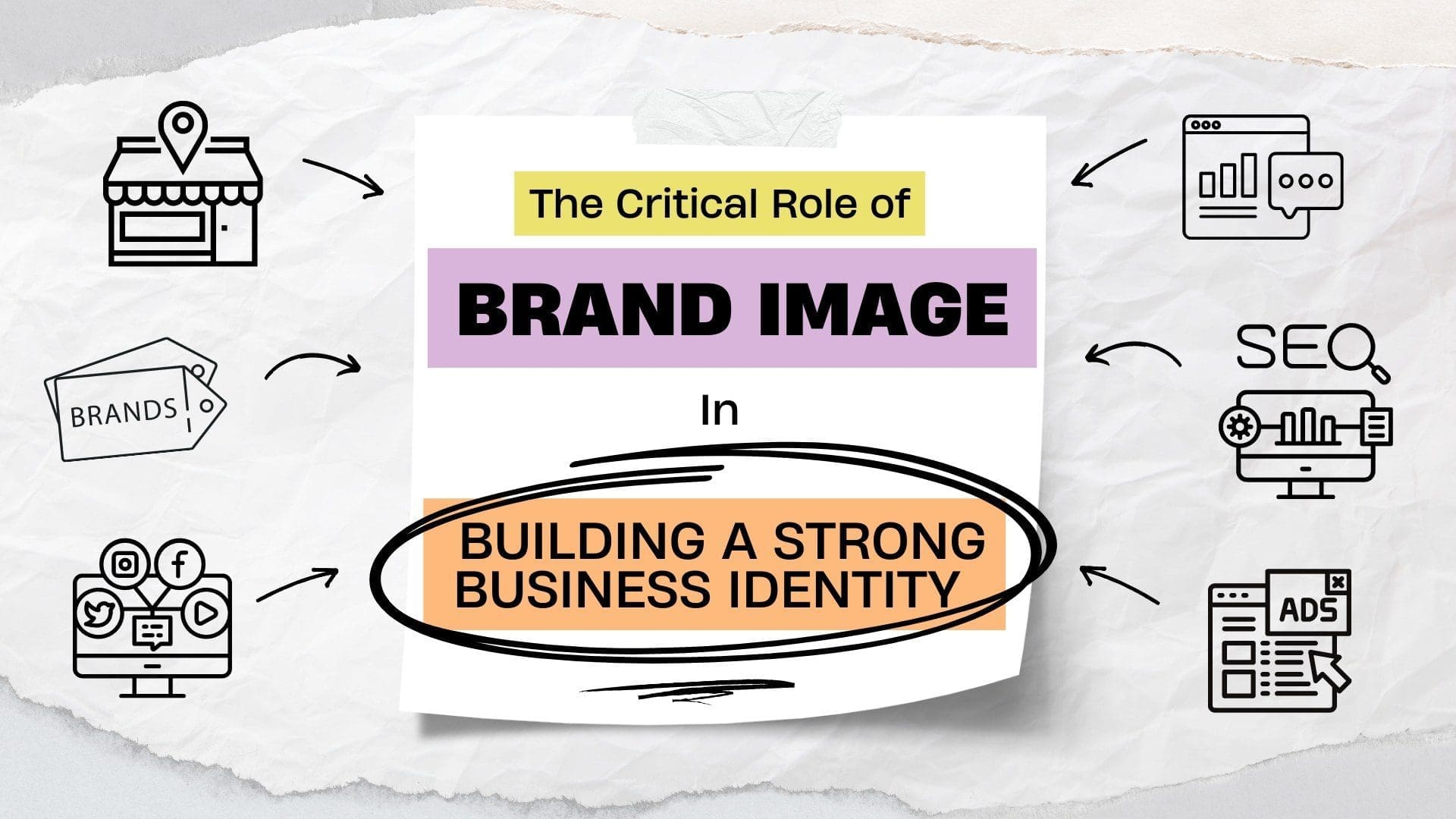 The Critical Role of Brand Image in Building a Strong Business Identity