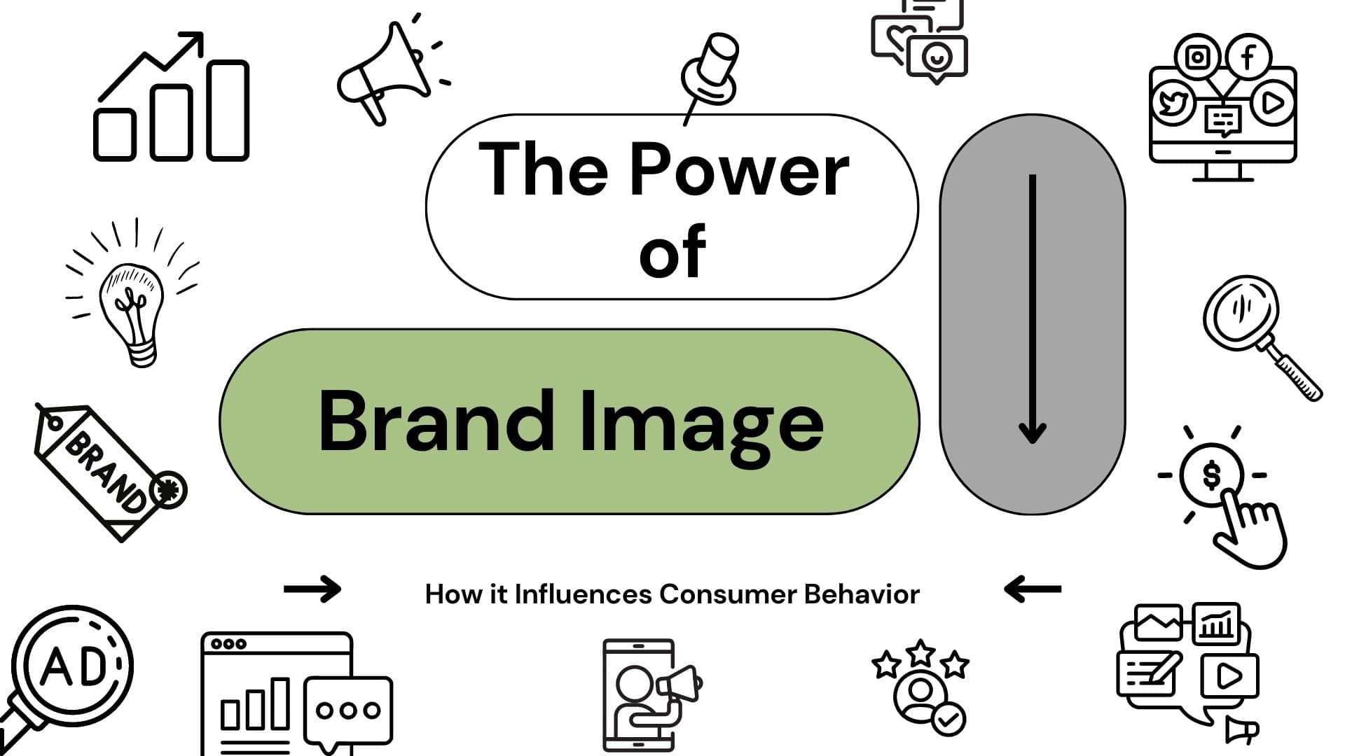 The Power of Brand Image: How it Influences Consumer Behavior