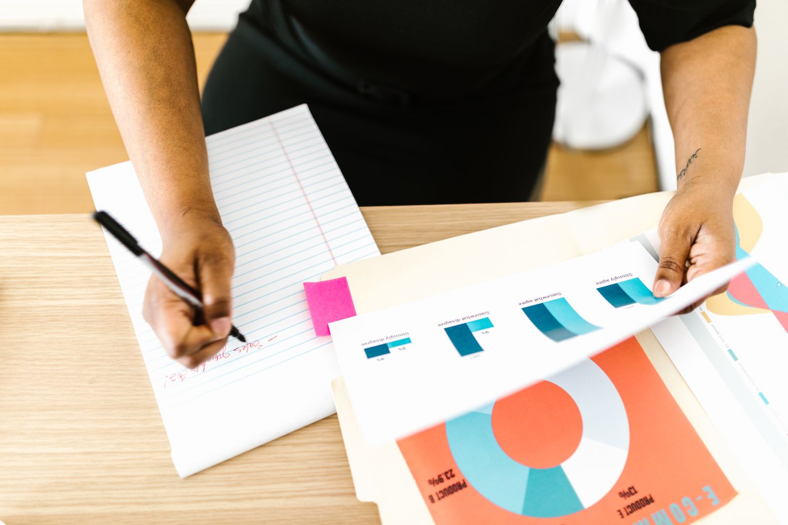 Google Business Profile UTM Tracking: A Practical Setup