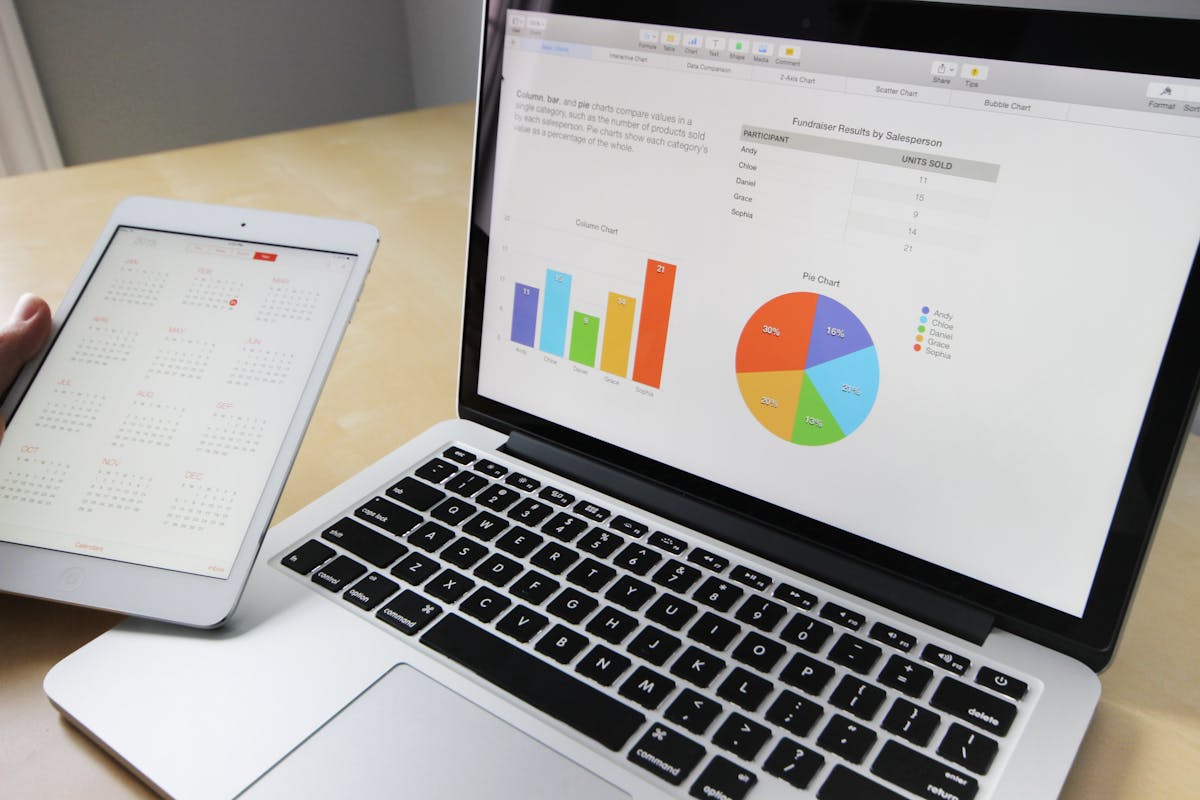 Content Marketing ROI: New Data on What's Working for SMBs in 2025